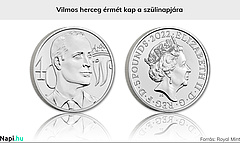 Már 2,1 millióért "hazaviheti" a szülinapos Vilmos herceget